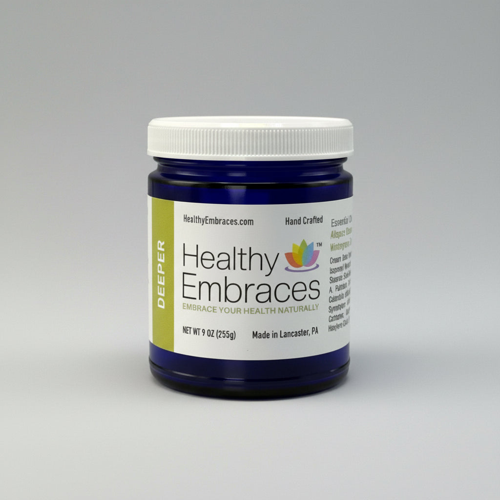 Muscle, Joint & Nerve Collection